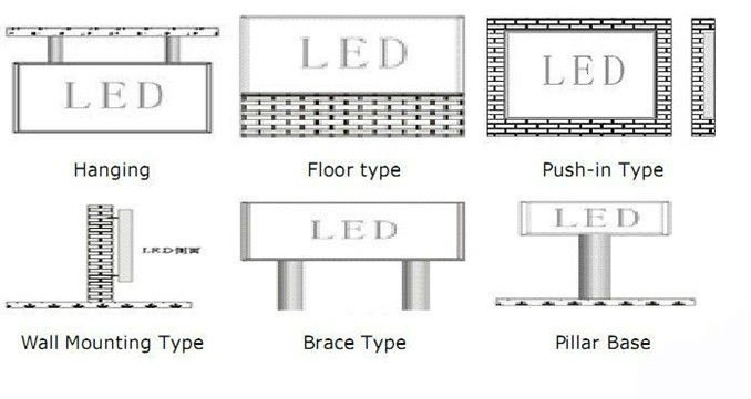 install-type