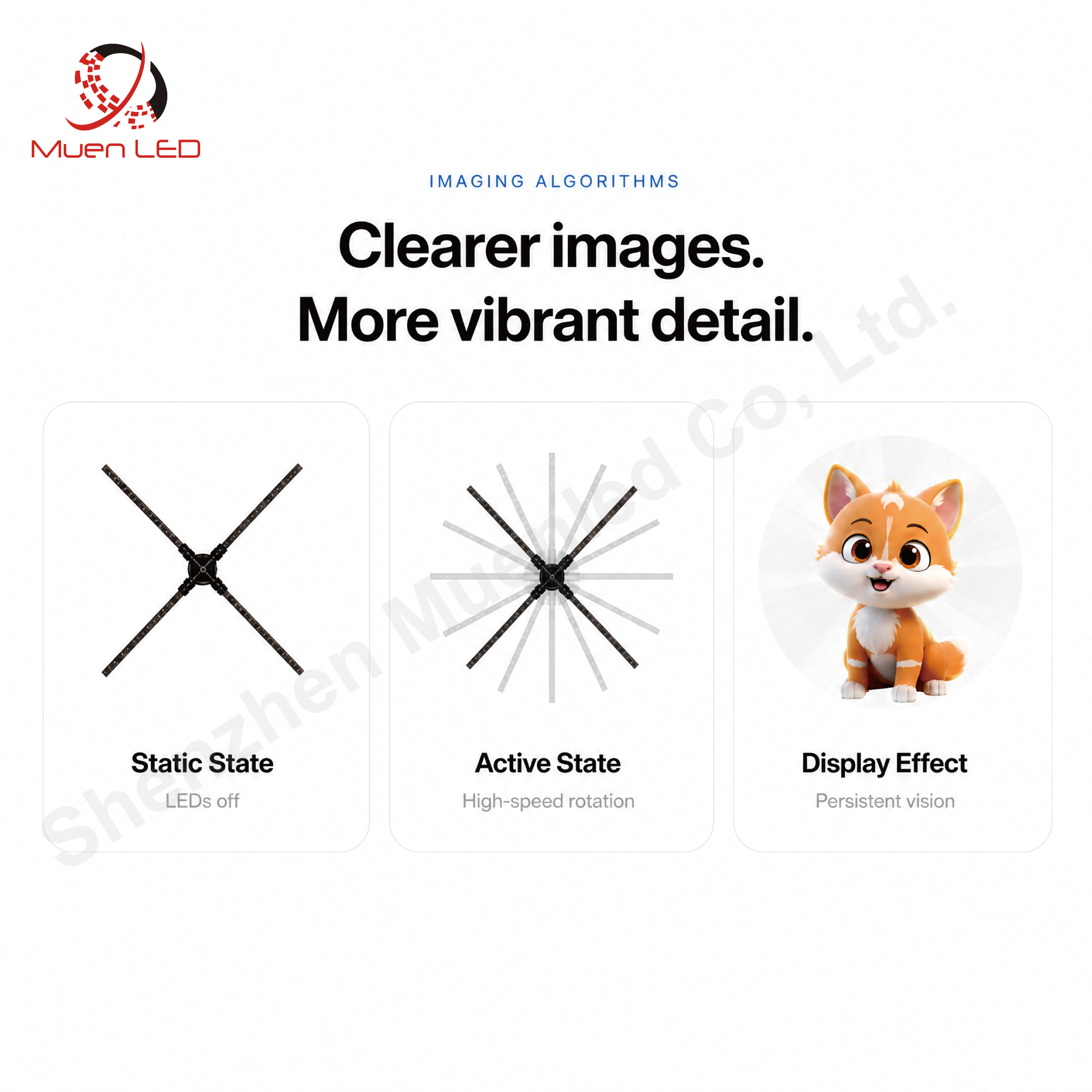 50cm Holographic 3d Led Fan Display for Indoor Advertising Display - 图片 2