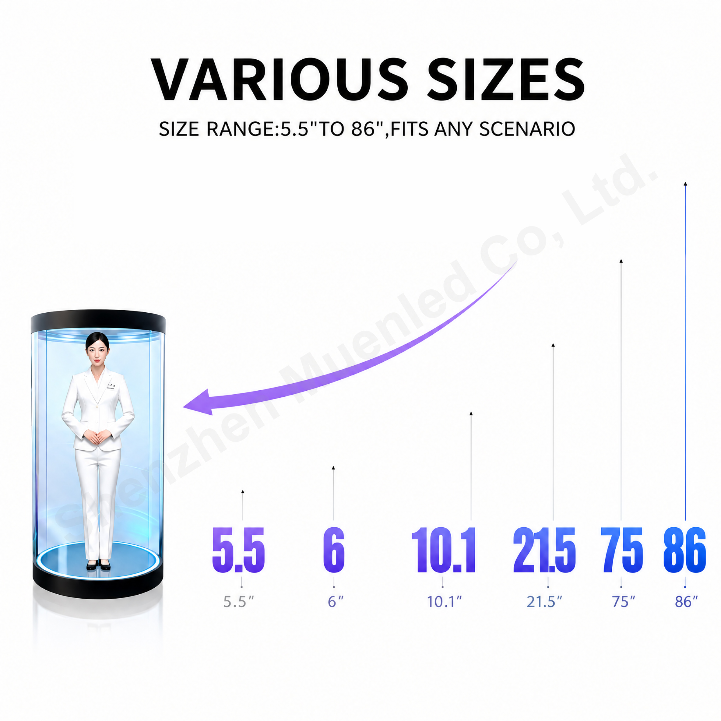 21.5Inch Indoor 3D Cylindrical Holographic LED Advertising Screen Transparent Display - 图片 2