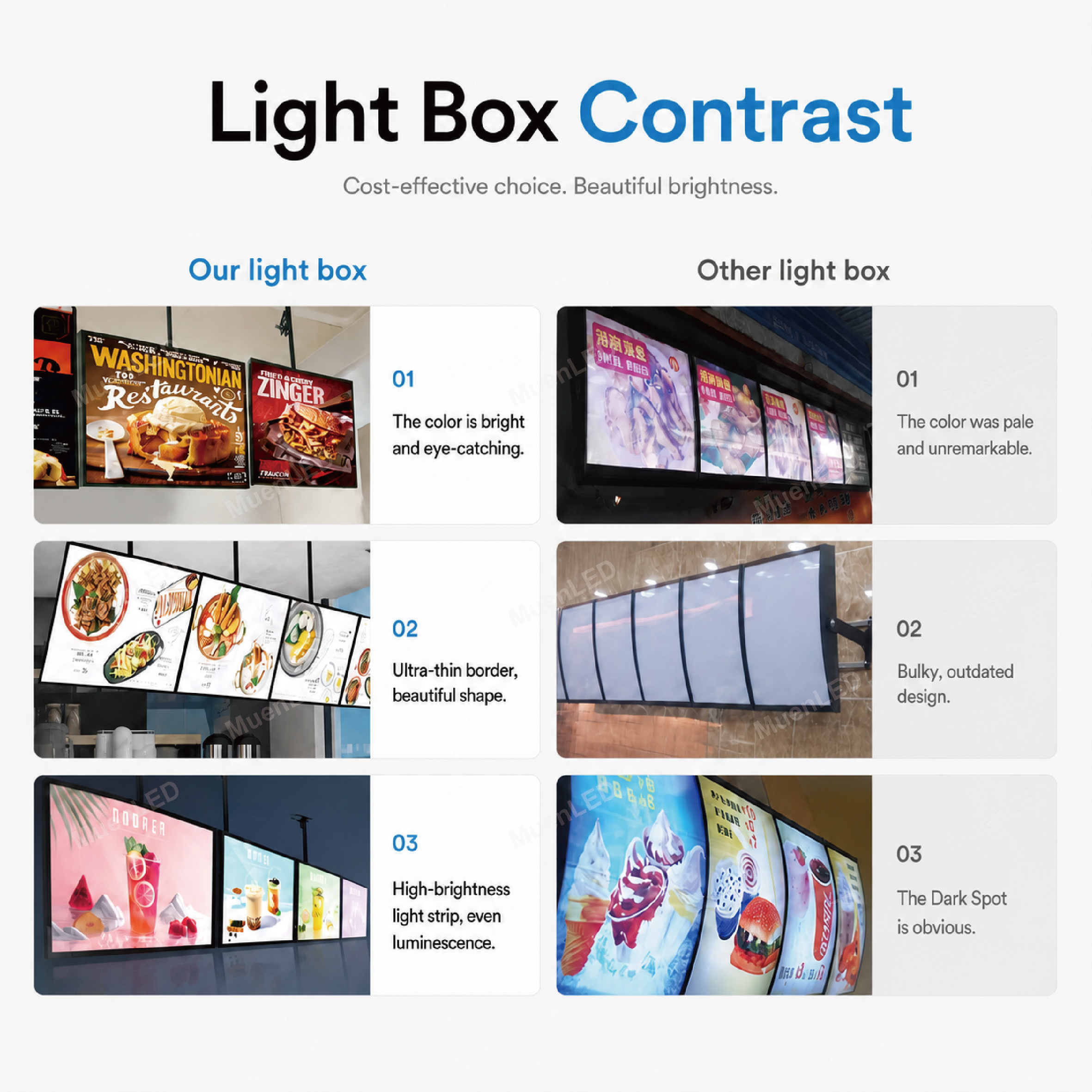 32inch LCD Hanging Menu Screen Indoor Smart Digital Restaurant Shopping Mall Price List LCD Digital Screen - 图片 2