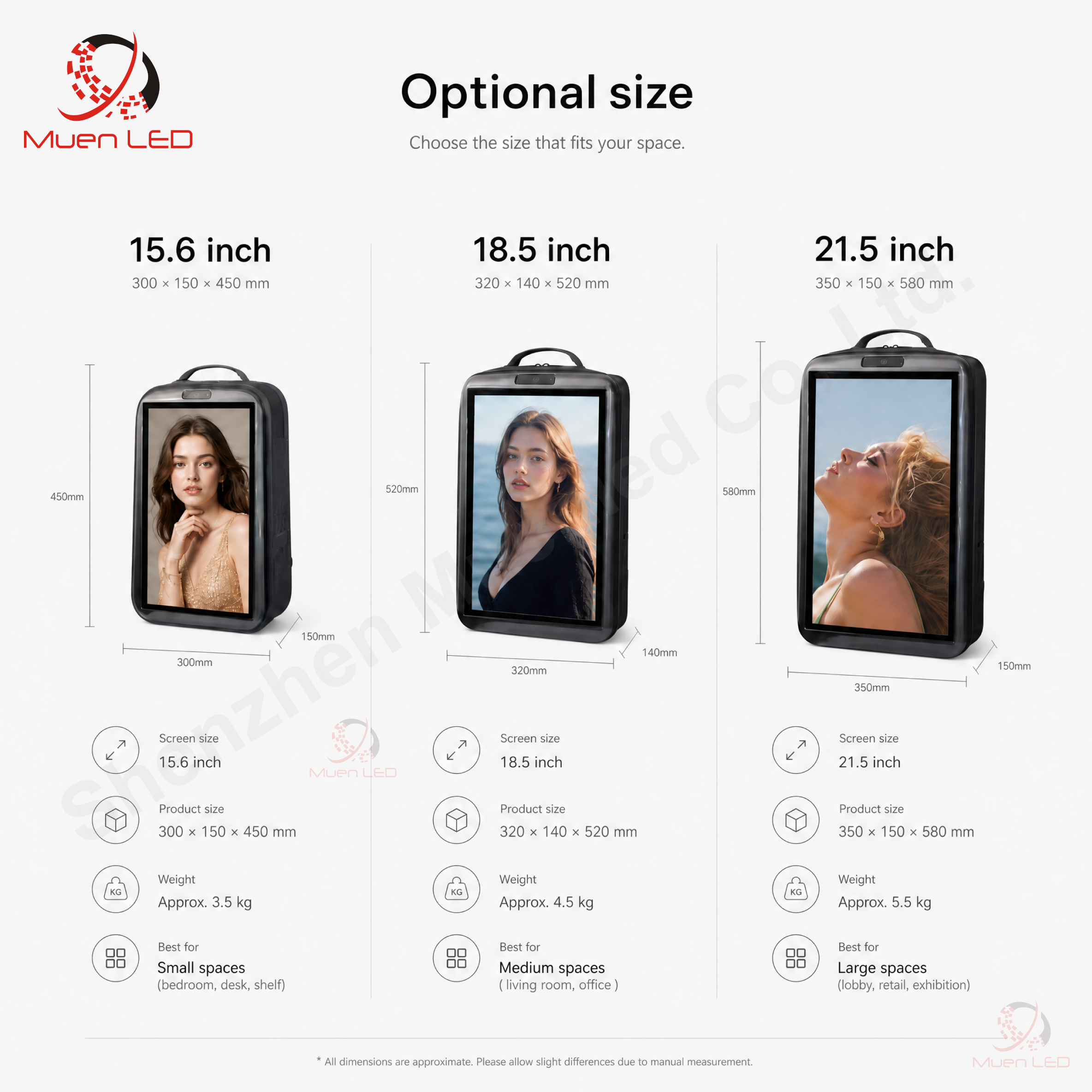 LCD 21.5 Inch Smart Display School Backpack with Full Color Advertising 1000cd Brightness Outdoor Use - 图片 3