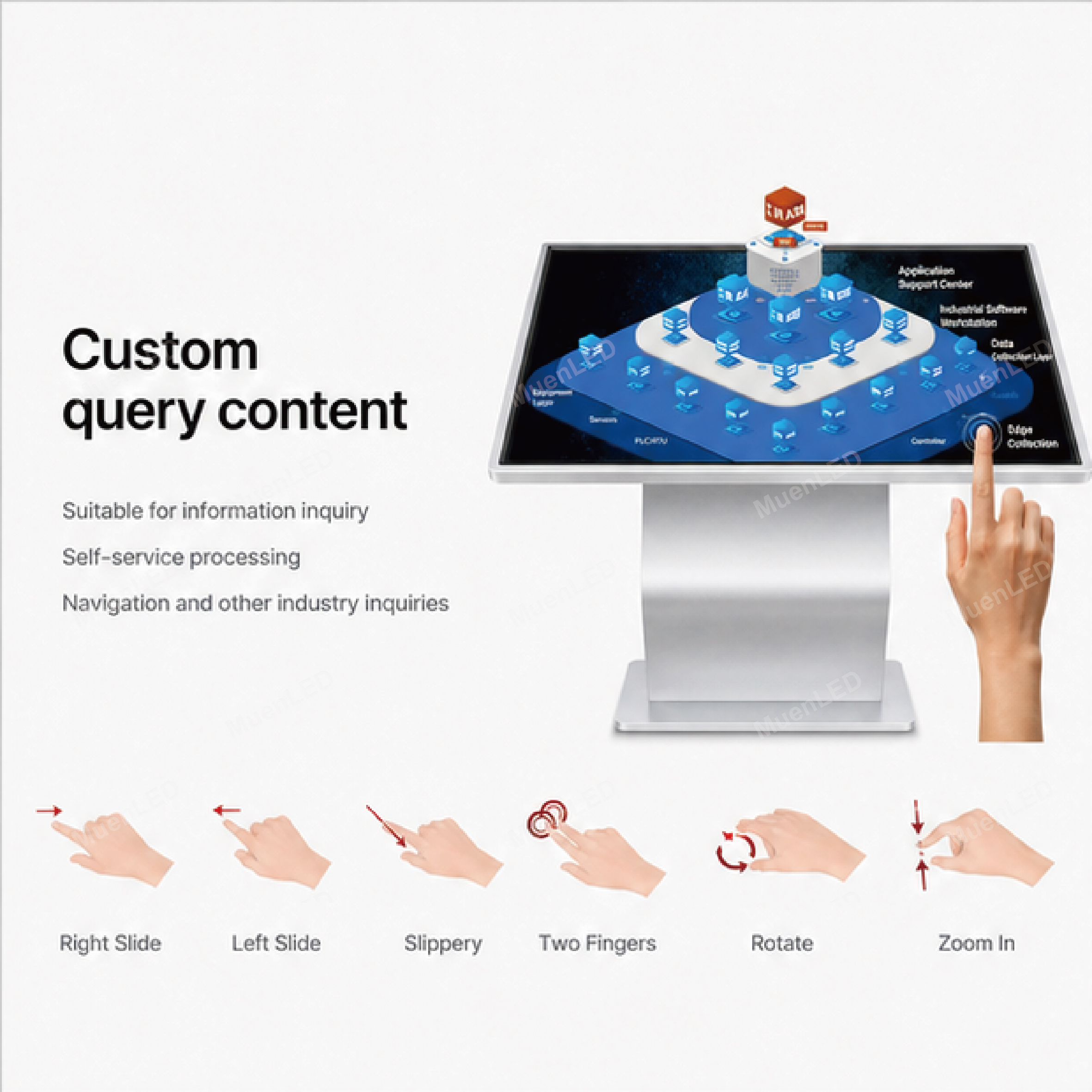 43inch LCD Touch Screen High Quality 1080P Full HD Stand Indoor Touch Screen Digital Signage Touch Screen Monitor - 图片 2