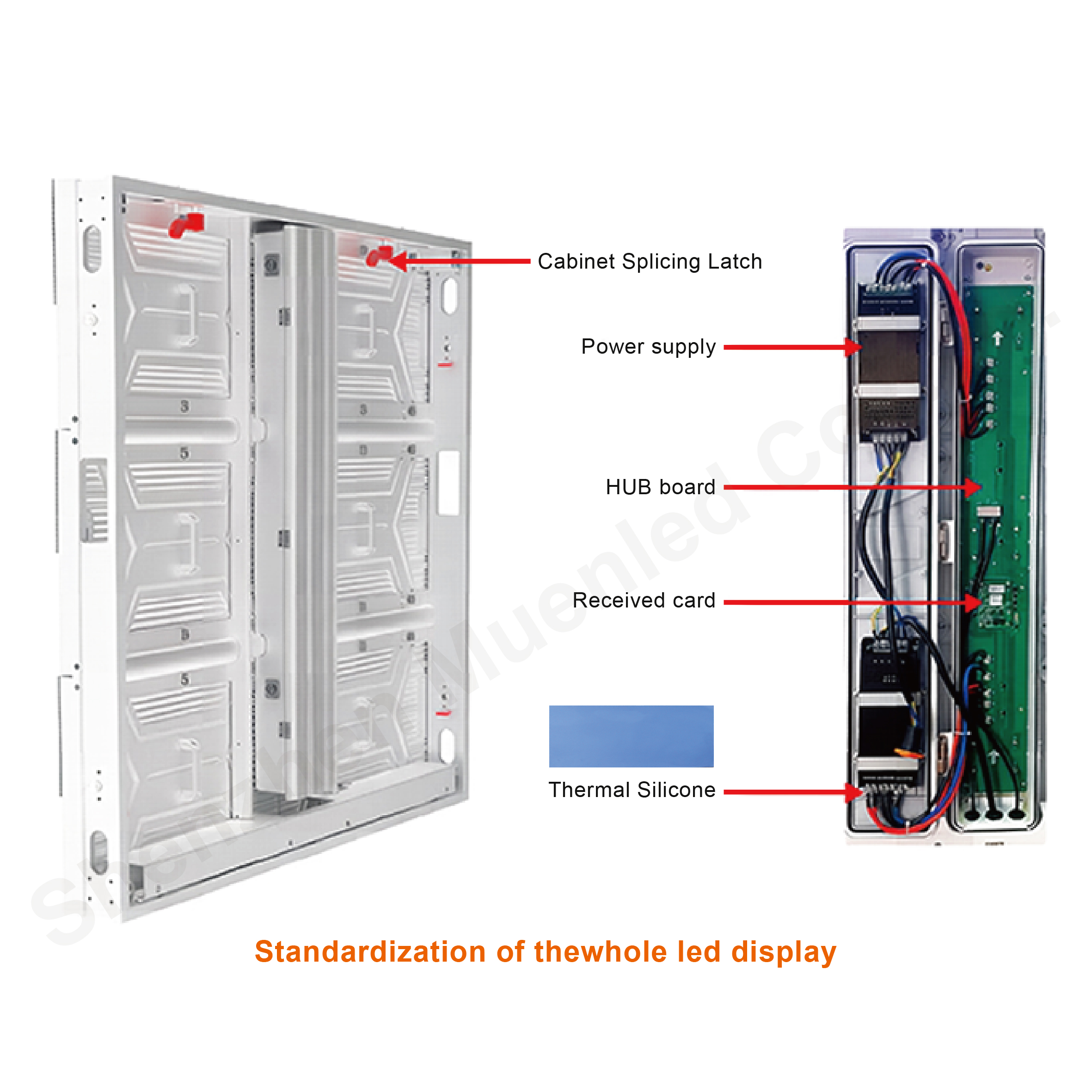 SS4.4 Led Display Outdoor Waterproof Led Screen Rich and Vivid Color Led Panels Module - 图片 2