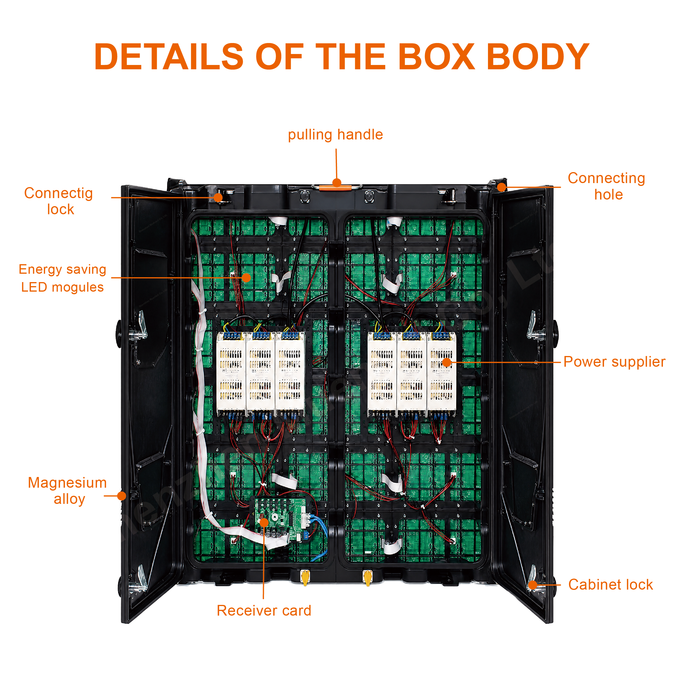 ARA10 Led Outdoor Display Screen P10 Rental Full Color Smd Led Module - 图片 3