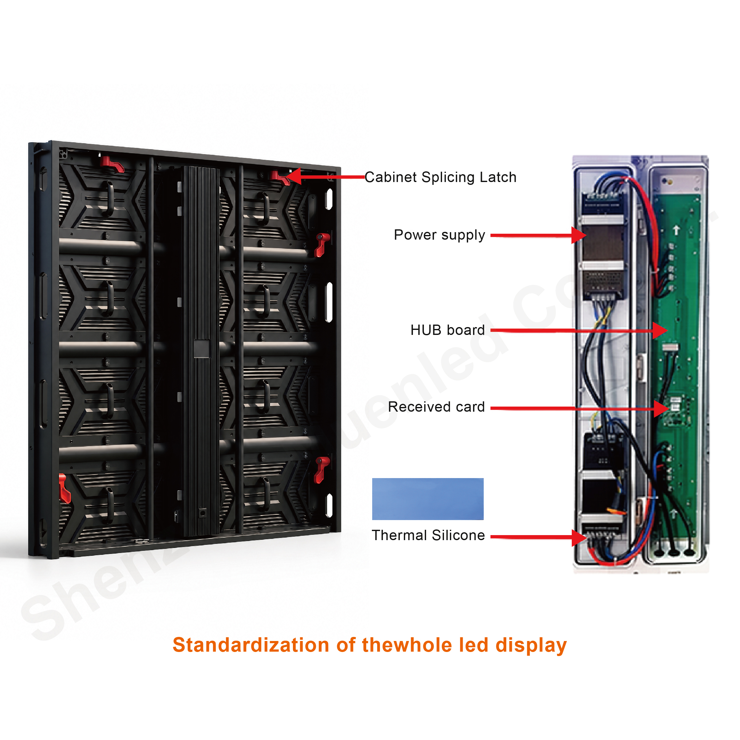 SS4.81 Outdoor Led Module P4.81 Full Color Fixed Installation Display - 图片 3