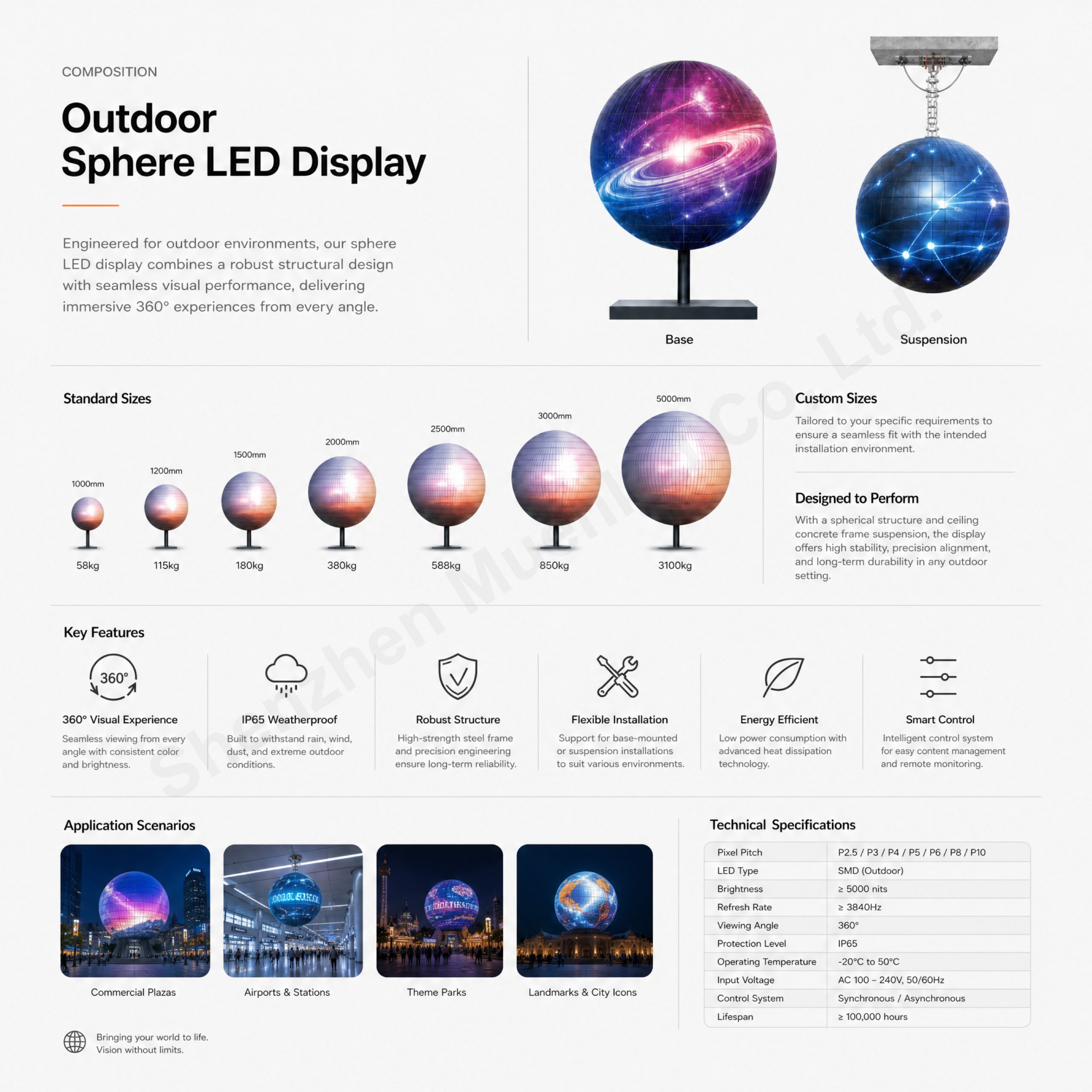 QX2.5 Indoor Led Sphere Display Spherical Screen LED Ball Screen Seamless Design Sphere Video Wall - 图片 4