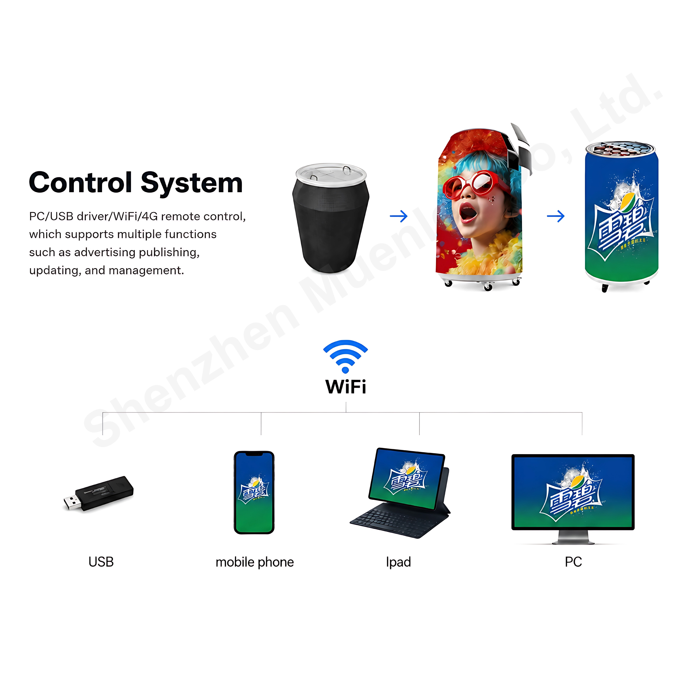 YLG2-GOB Indoor LED Can Display Full Color Soda Can Led Display D713xH1750mm for Advertising Display - 图片 4