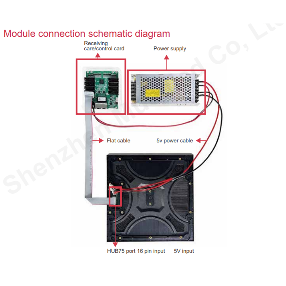 P6 Outdoor Module Video Wall Full Color Led Module 192x192mm 5000cd for Outside Use - 图片 4
