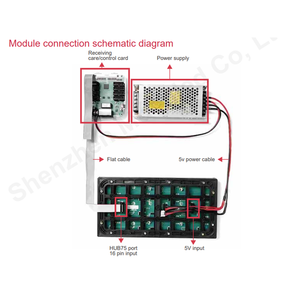 P10 Outdoor Module Video Wall Full Color Led Module 320x160mm High Brightness 6000cd Led Display Module - 图片 4