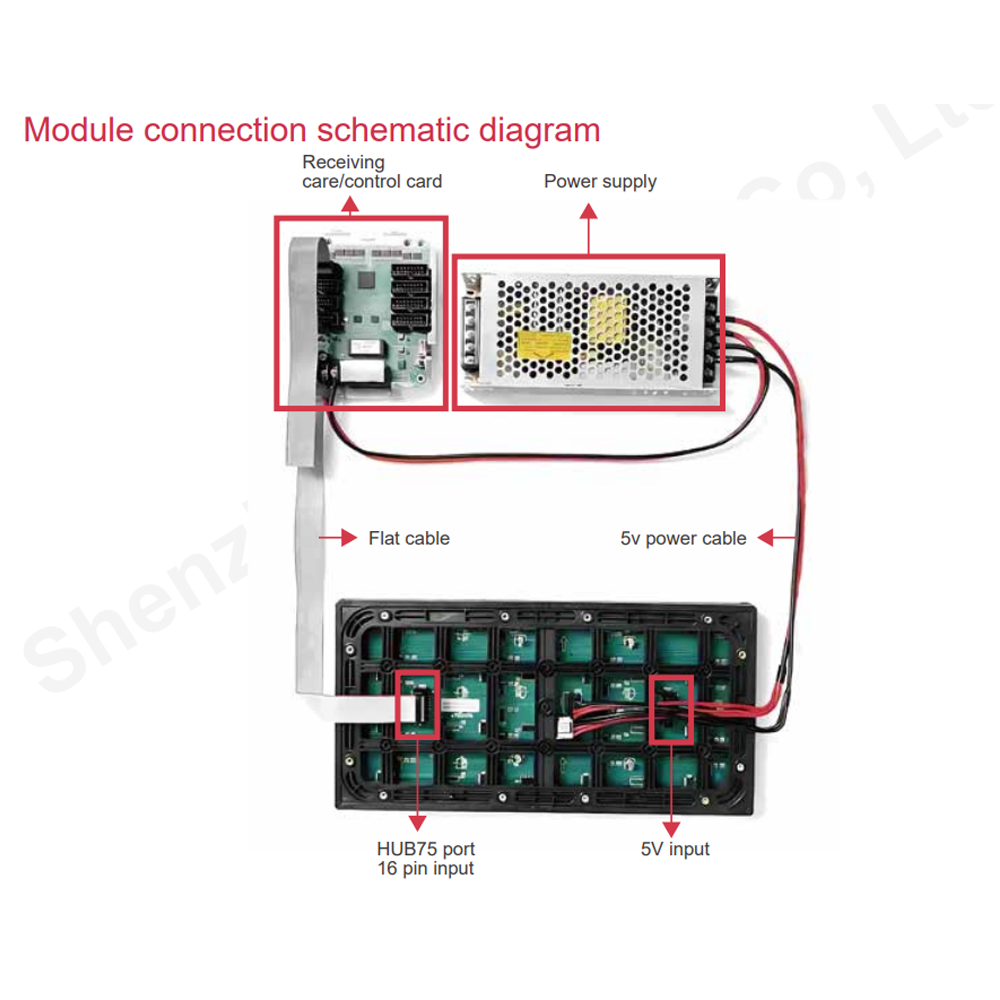 P8 Outdoor Led Display Module 256x128mm LED Digital Screen SMD LED Module Outdoor Advertising LED Displays - 图片 3