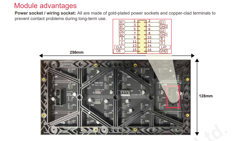 P2 Led Display Module 256x128mm Indoor Led Modules High Definition Digital Signage and Displays - 图片 4
