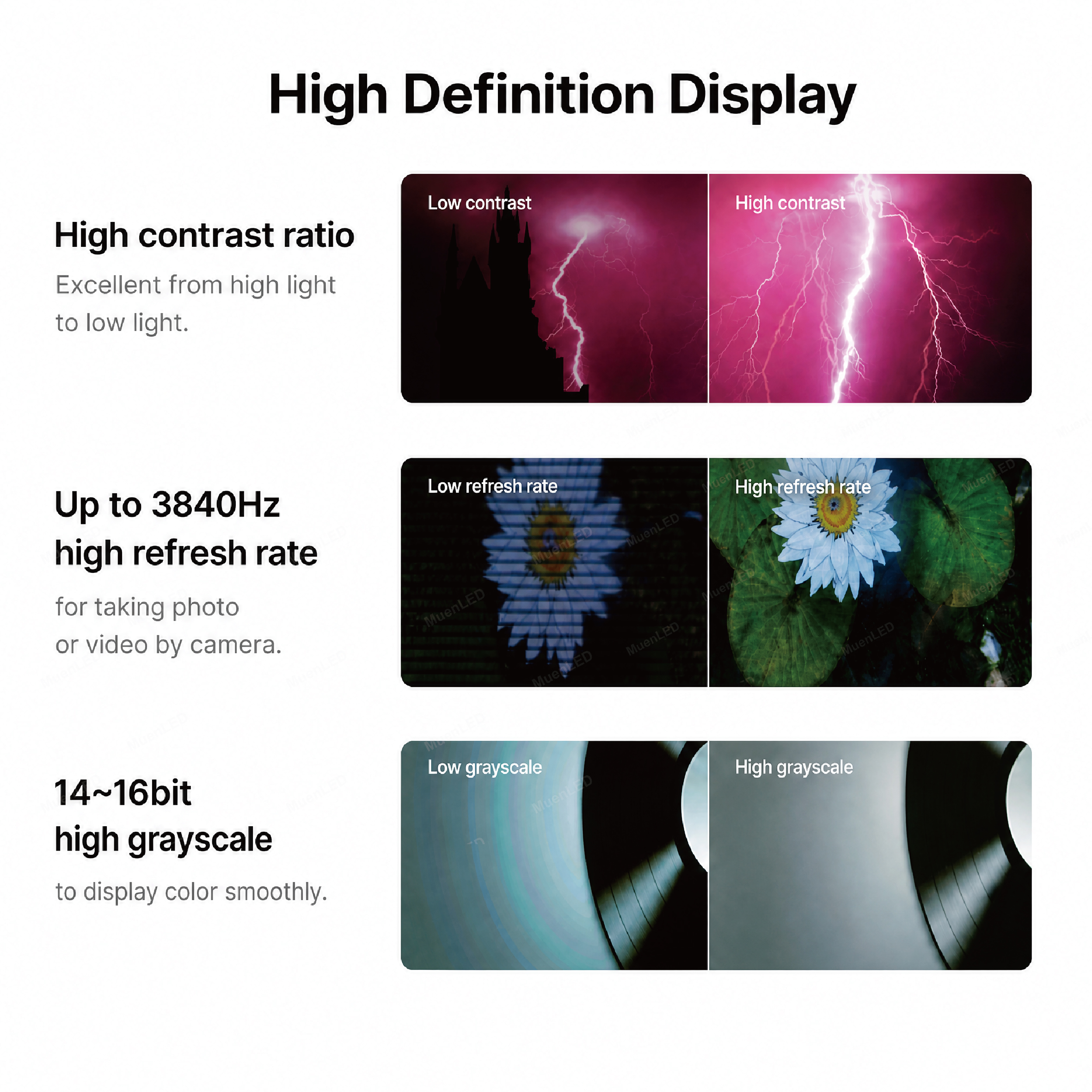 YLJ1.25 Indoor LED Screen Panel P1.25 LED Display with High Refresh Fixed Installation - 图片 5