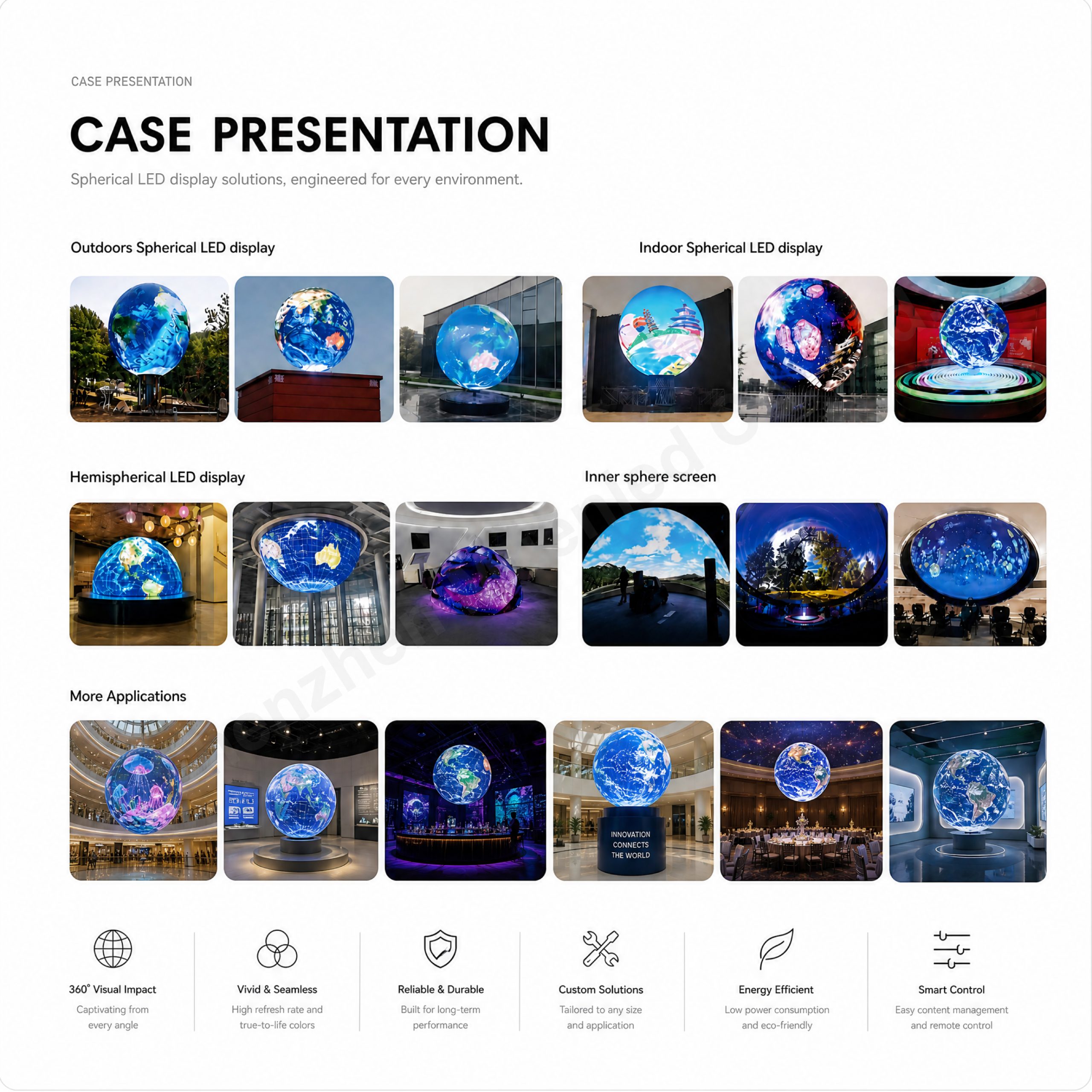 QX2.5 Indoor Led Sphere Display Spherical Screen LED Ball Screen Seamless Design Sphere Video Wall - 图片 5