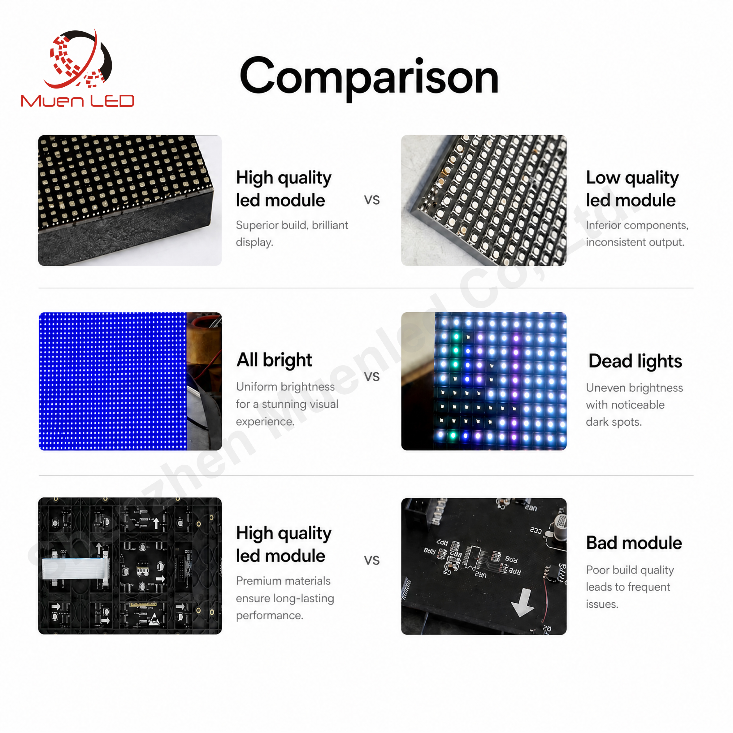 AIAF1.53 Indoor Led Display Screen Waterproof Ip43 Indoor Fixed Led Display - 图片 5