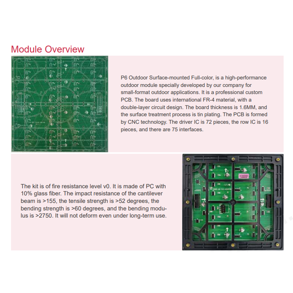 P6 Outdoor Module Video Wall Full Color Led Module 192x192mm 5000cd for Outside Use - 图片 5
