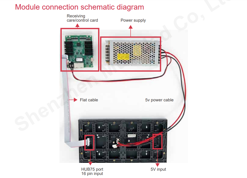 P2 Led Display Module 256x128mm Indoor Led Modules High Definition Digital Signage and Displays - 图片 5