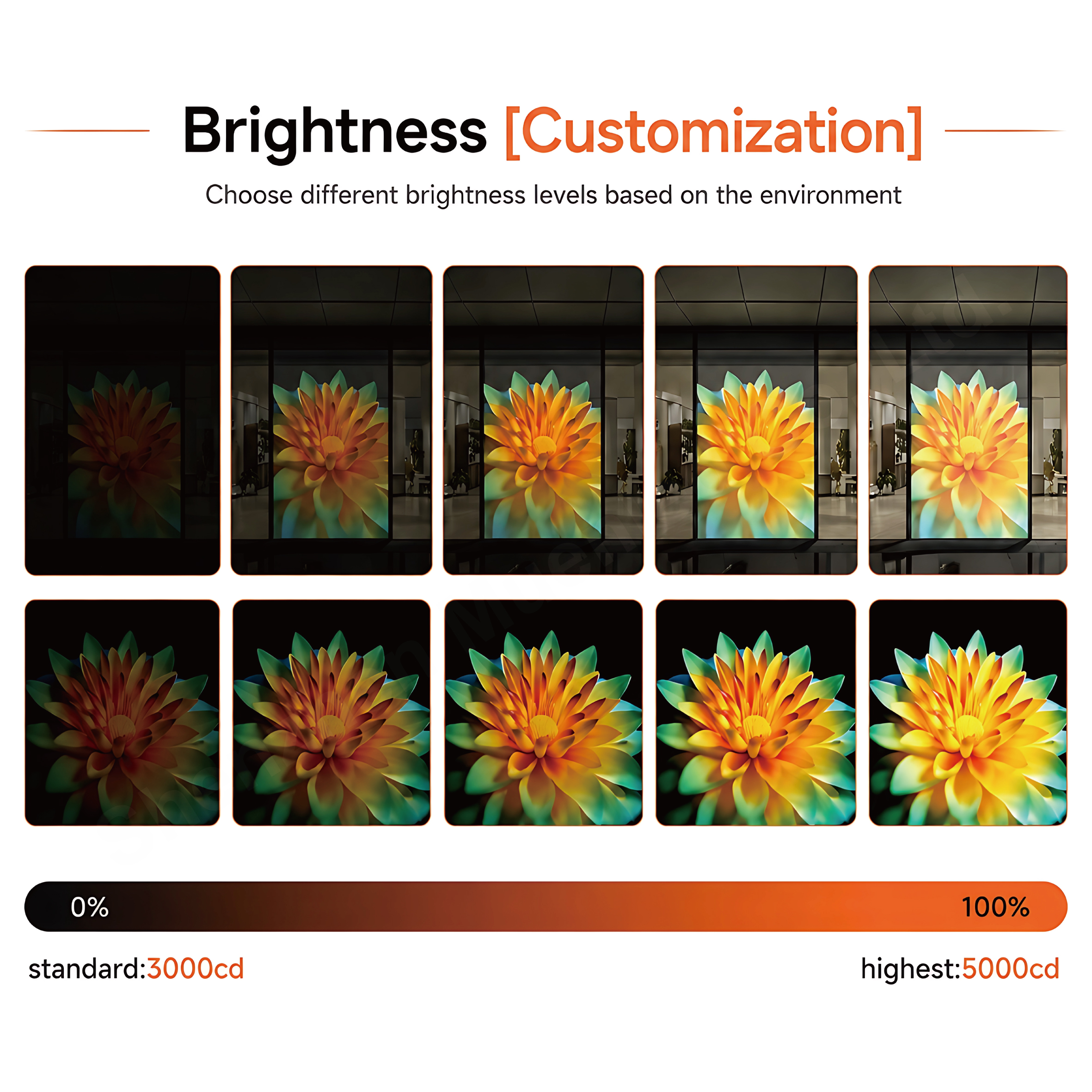 P10 Invisible Full Color Transparent Led Panel Advertising DisplaysScreen Display for Advertising - 图片 6