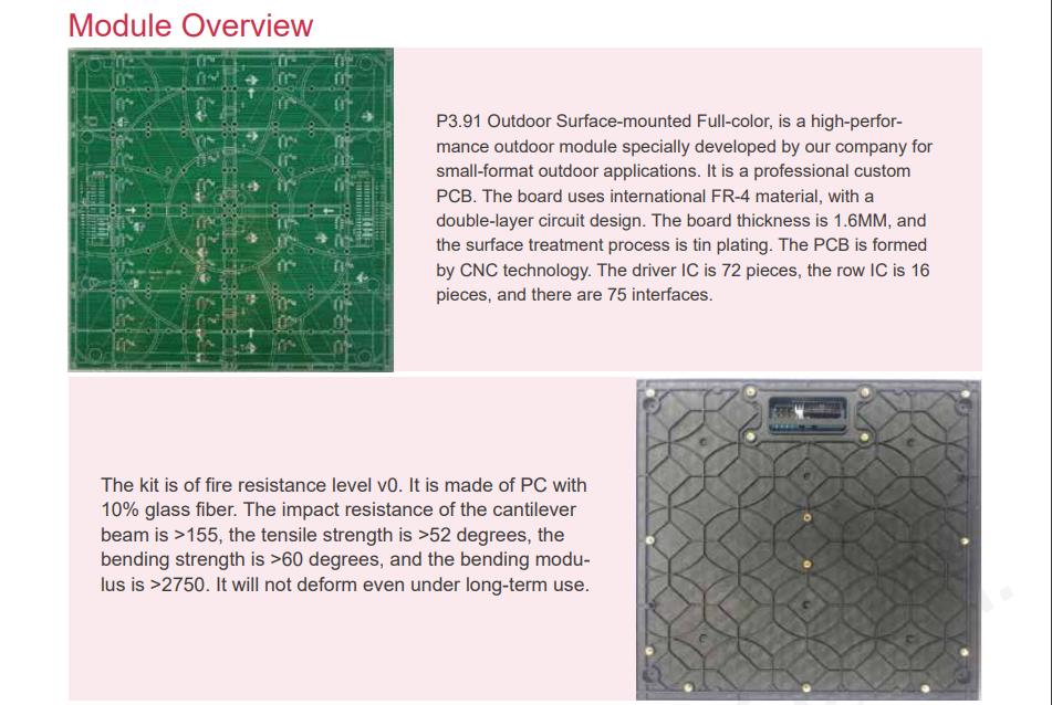 P3.91 Outdoor LED Display Module 250x250mm 8S SMD1921 7680Hz - 图片 2