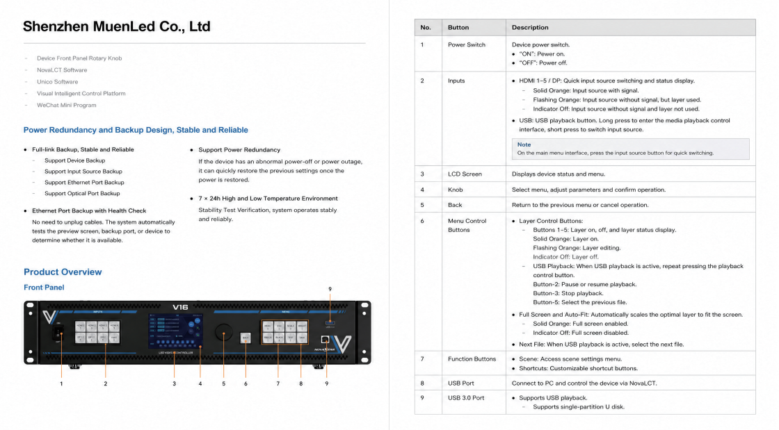 Nova V16 all-in-one LED display controller 16-port video processor - 图片 3