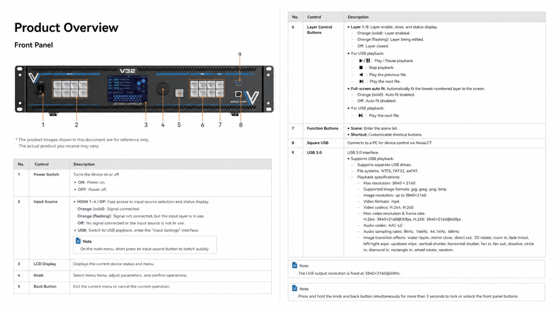 Nova V32 all-in-one LED display controller 32-port video processor - 图片 3
