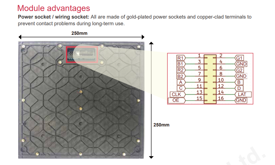 P3.91 Outdoor LED Display Module 250x250mm 8S SMD1921 7680Hz - 图片 4