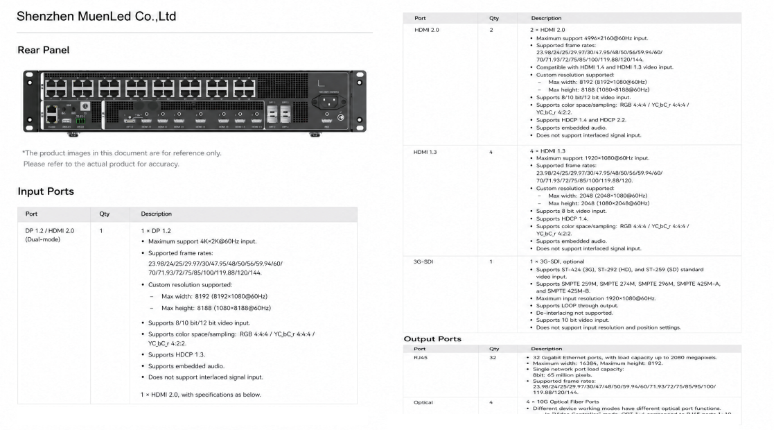 Nova V32 all-in-one LED display controller 32-port video processor - 图片 4