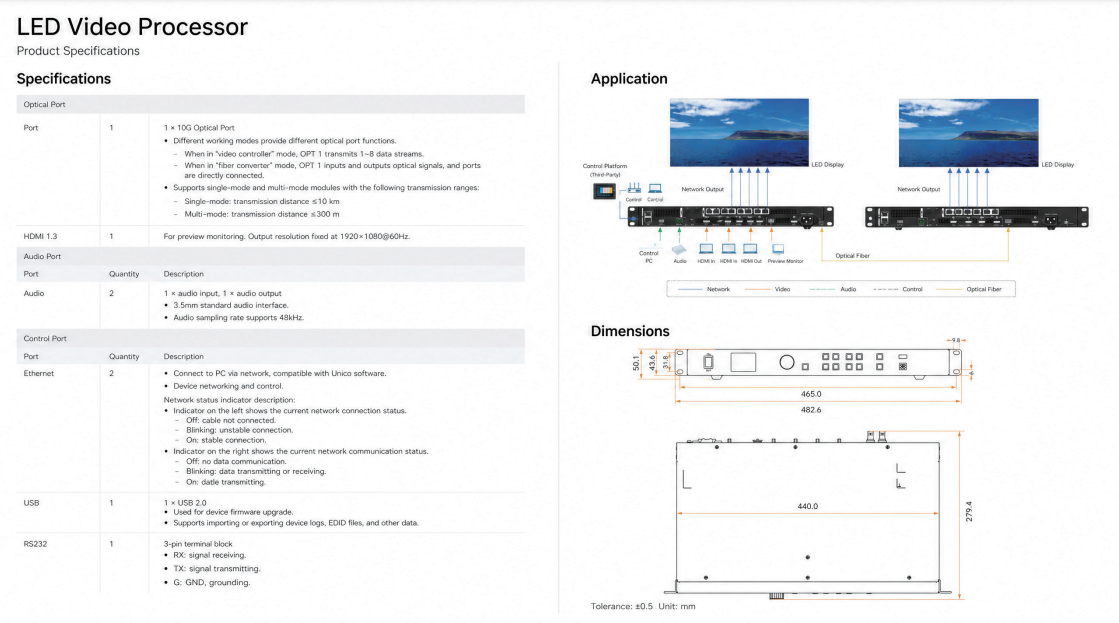 Nova V8 all-in-one LED display controller 8-port video processor - 图片 3