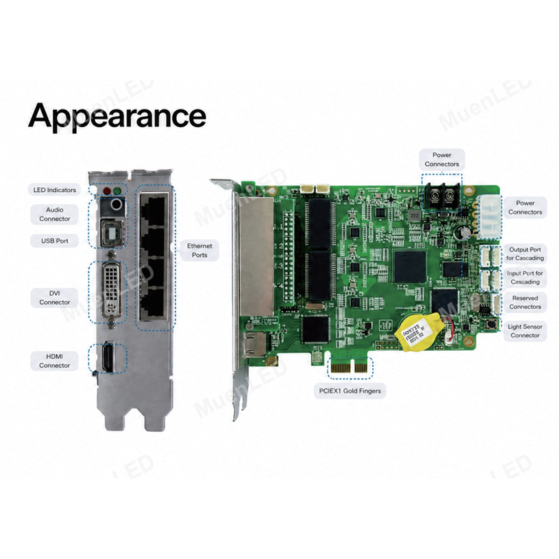Nova-MSD600 LED Display Sending Card Synchronous LED Display Video Wall Equipment - 图片 3
