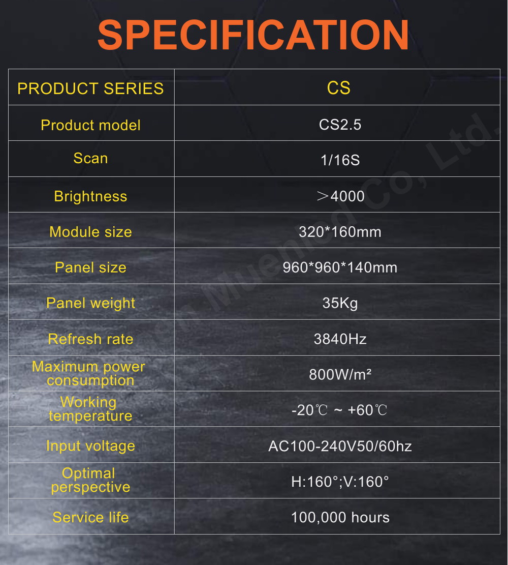 CS2.5 LED display specification sheet 9