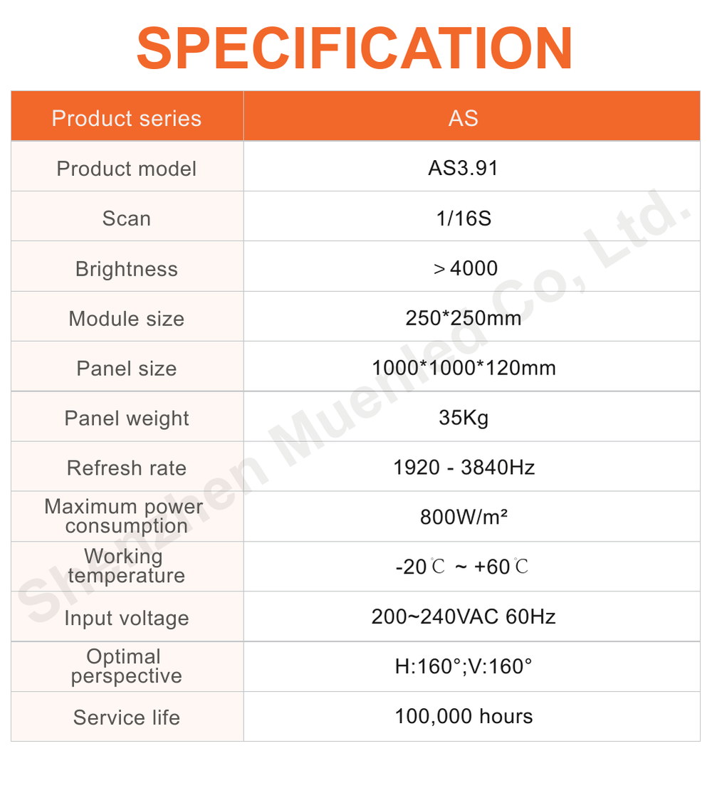 AS3.91 LED display specification sheet 9