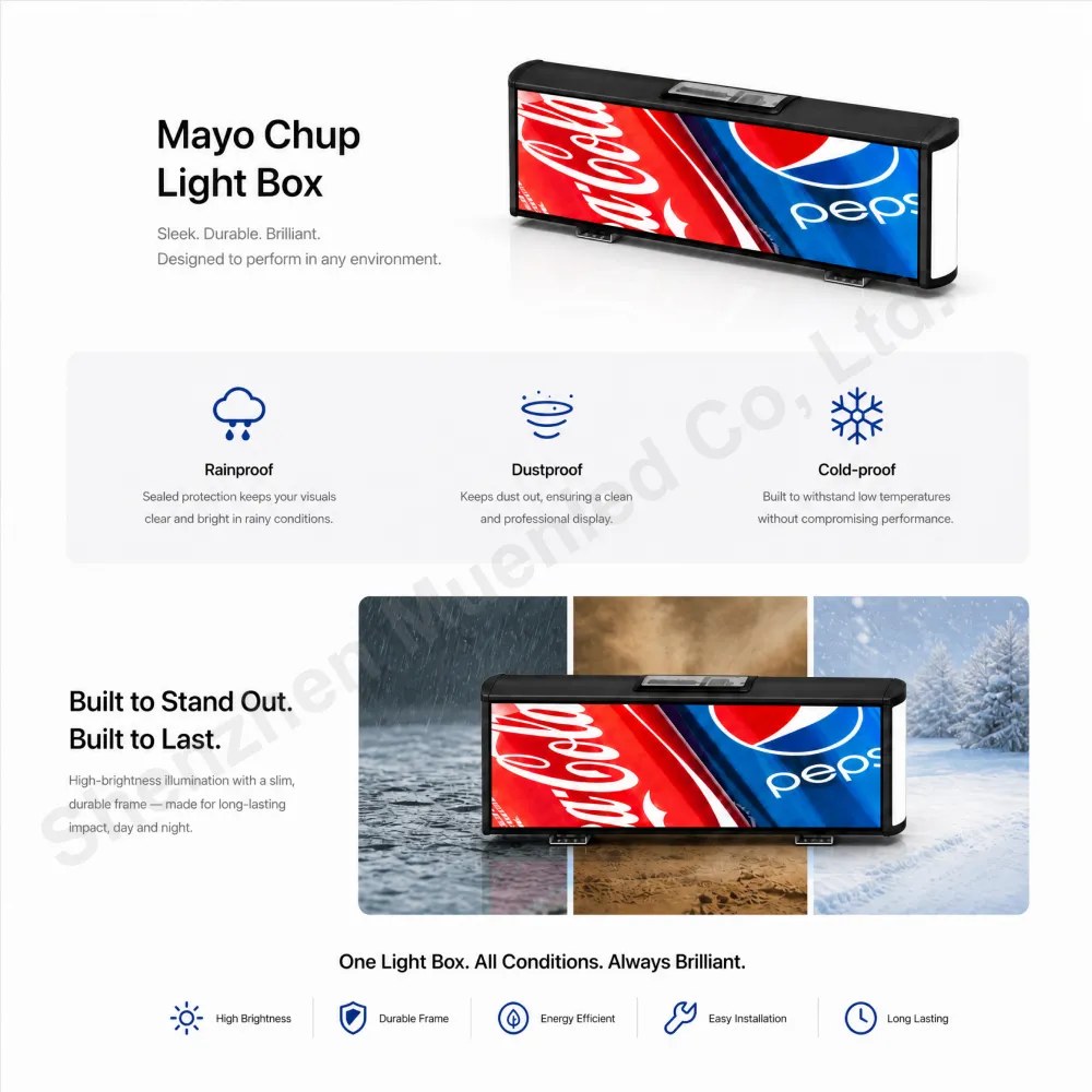 DS4-A Taxi Top LED Display 960x320mm P4 Double-Sided 9-36V DC Car Roof Screen detail 3