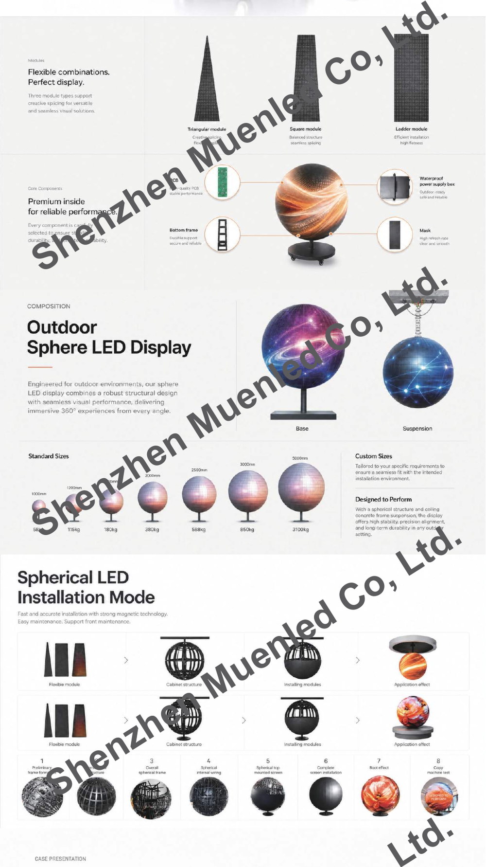 QX2.5-1200mm LED display specification sheet 2