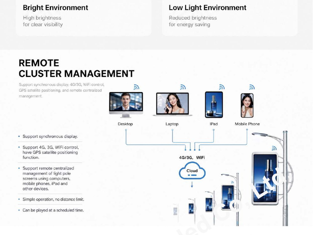 DGA4-OneSide-ALU outdoor LED pole screen specification sheet 4