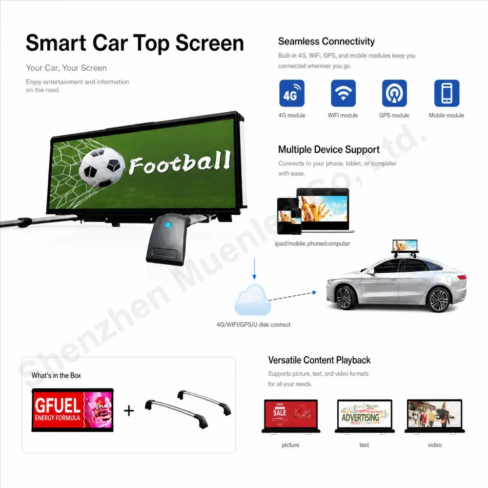 DS4-A Taxi Top LED Display 960x320mm P4 Double-Sided 9-36V DC Car Roof Screen detail 2