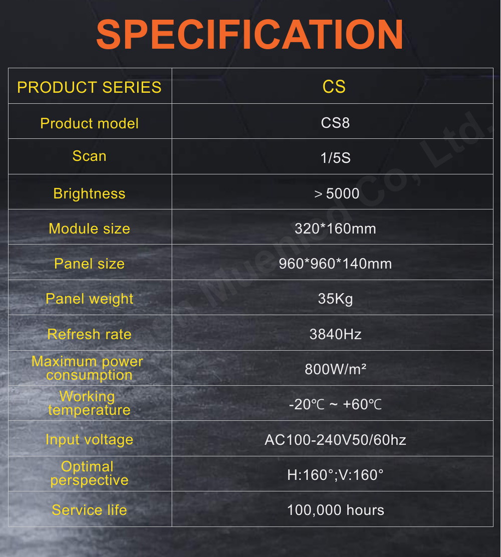 CS8 LED display specification sheet 9