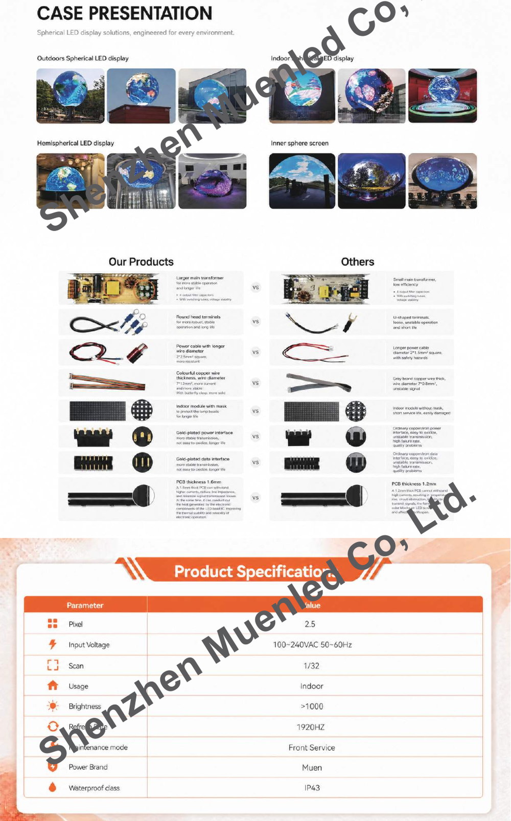 QX2.5-1200mm LED display specification sheet 3