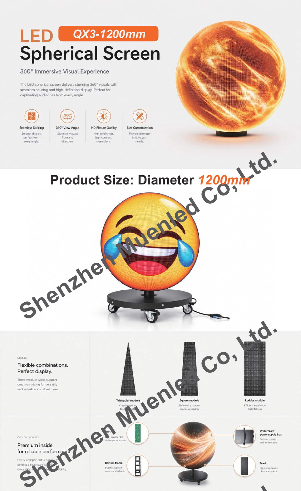 QX3-1200mm LED display specification sheet 1