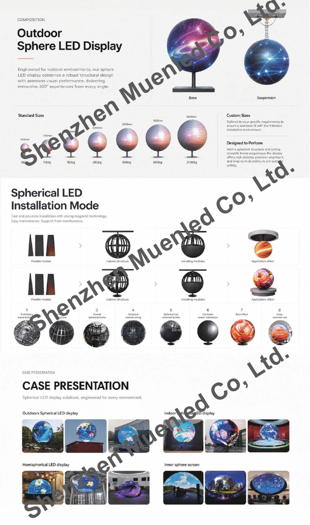 QX3-1000mm LED display specification sheet 2